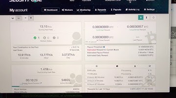 Antminer S9 Daily Profit Analysis Day 1 December 14, 2017