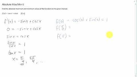 Absolute Max and Min 6: f(x)=cosx+sinx   [0, pi]