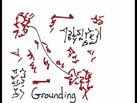 Light Language: Grounding