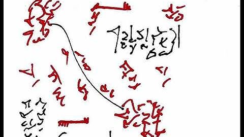 Light Language: Grounding