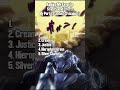 Ranking My Favorite JoJo Stand Sound Effects By Part (Stardust Crusaders)  #jjba