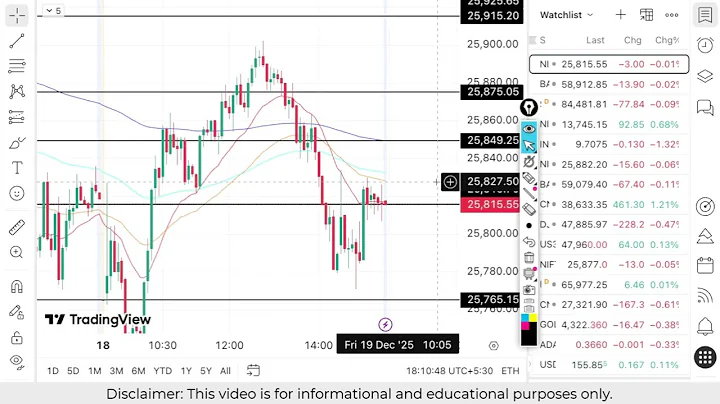 Nifty Prediction For Tomorrow | Banknifty Friday 19 December Analysis| Market Prediction Tomorrow
