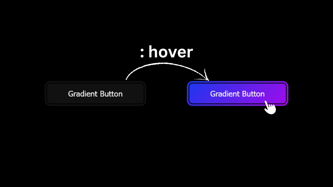 CSS Gradient Button with Hover Effect - YouTube