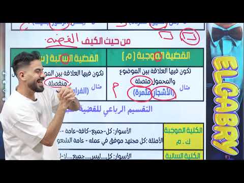 الحصة 13 شرح أنواع القضية المنطقية من حيث الكم و الكيف و الاستغراق أهم حصة منطق اولي ثانوي نوفمبر