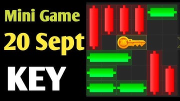 Hamster Kombat: The Solution to Mini Game Puzzles