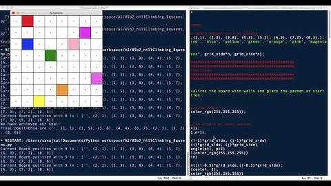 Hill Climbing - Artificial Intelligence - 8 Queens