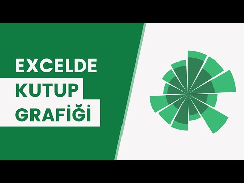 Video: Kutup grafiğindeki kutup nedir?