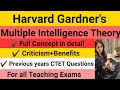 Harvard gardners multiple intelligence theorychildhood and growing upfor all teaching exams