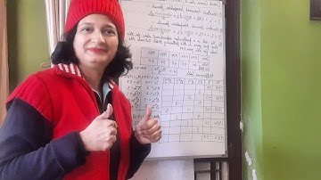 Crash Course,lec-2, (BCA 5th sem Maths Numerical Methods)