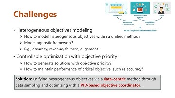 [rfp0092] A Data-Centric Multi-Objective Learning Framework for Responsible Recommendation Systems
