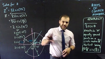 Calculating Roots of a complex number using De Moivre