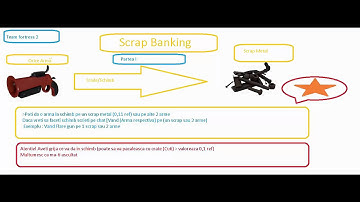 Team Fortress 2 Tutorial Trade (Scrap banking) Romania