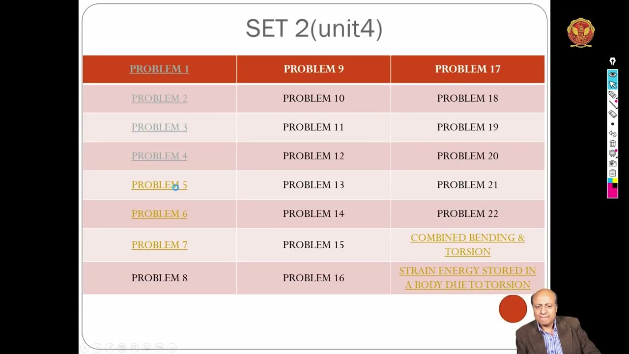 3.6.1 Problems Based on Strain Energy Stored in a body due to Torsion | Unit-3 | ME304 & CE305 |