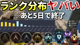 あと5日でApexランク終了するのに、SP2のランク分布がヤバすぎる件