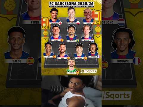 Barcelona 2025 26 Lineup If Rashford Joins