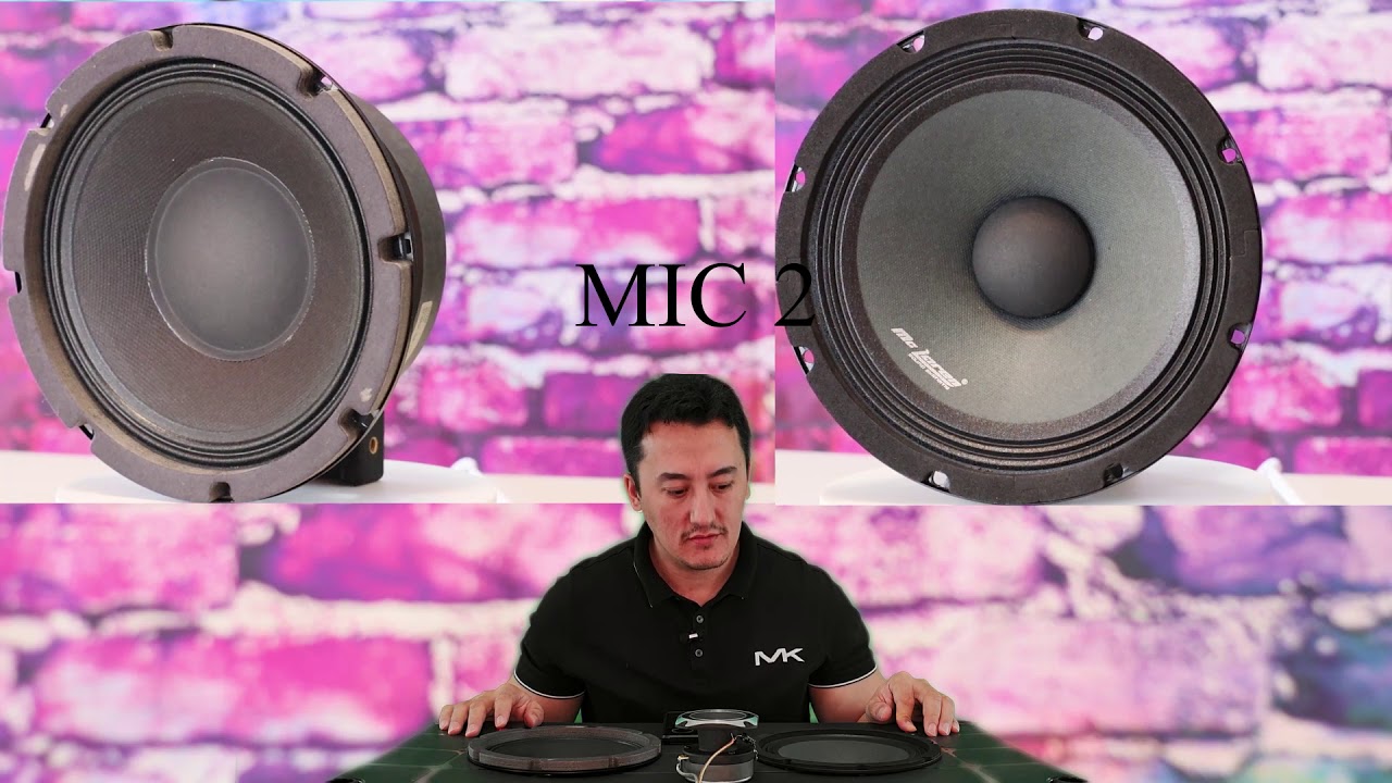 McLaren Sound MLM-1280 12″ 600W 8-Ohm Car Audio Midrange/Midbass Mid Speaker 