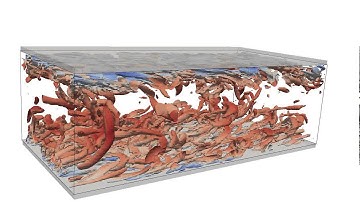 Channel Re tau=180 Three-dimensional Unsteady
