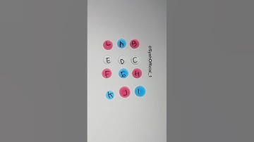 Drawing A Starlight line With Alfabet A To L #line #maths #shorts