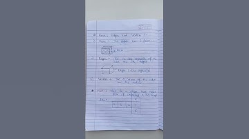 Class 7th Math chapter= 15 Visualising Solid Shapes Introduction