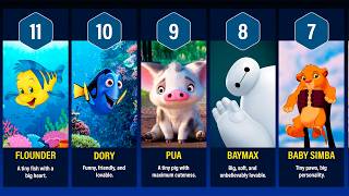 Here Are the 25 Cutest Disney Characters Ever!