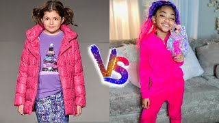 Addison Riecke Vs Khalani Simon (Lani Love)  Transformation 2022 || From Baby To Now