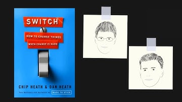 SWITCH by Chip Heath and Dan Heath | Animated Core Message