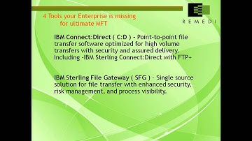 Managed File Transfer Data Security And Integrity Webinar (Recorded)