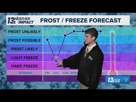 13 ON YOUR SIDE Forecast: Few showers, cooler stretch - YouTube