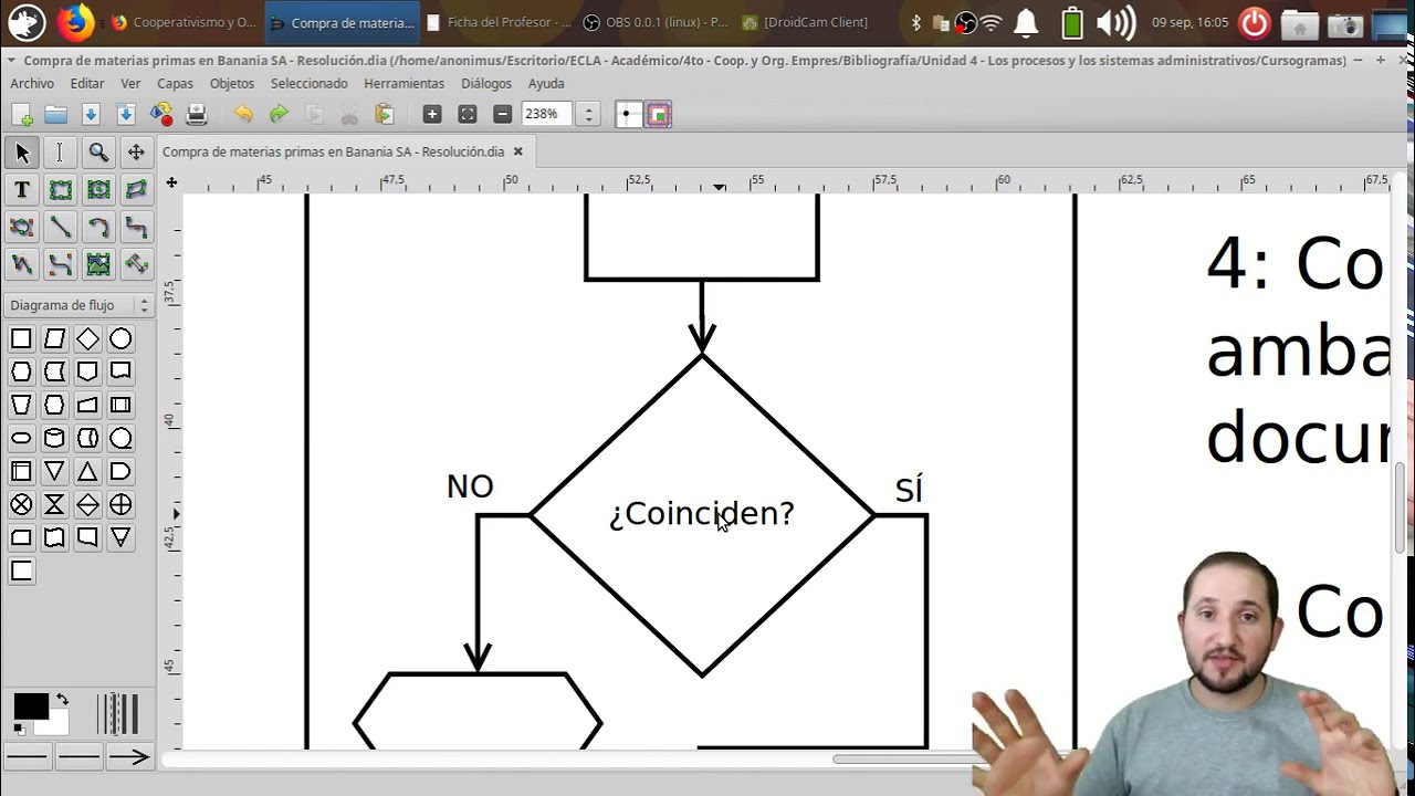 Cursogramas Teoría Y Símbolos Utilizados Youtube