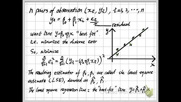 Statistics - Linear Regression & Residual