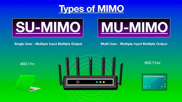 Types of MIMO: SU-MIMO and MU-MIMO