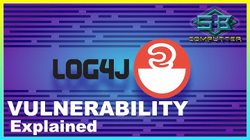 LOG4J Vulnerability Explained In Real Life Scenario - SBCoomputer