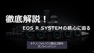 [キヤノンフォトハウス] RF100-300mm F2.8 L IS USM新登場！徹底解説！EOS Rシステムの核心に迫る【キヤノン公式】