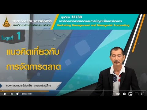 การจัดการตลาด  Update 2022  ◣ มสธ.◢ 32738 โมดูลที่ 1 แนวคิดกับการจัดการตลาด