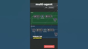 Free #n8n automation workflow of the day