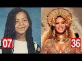 beyoncé Transformation | From 1 to 36 Years Old