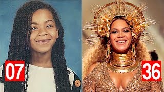 beyoncé Transformation | From 1 to 36 Years Old