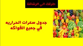 جدول سعرات الحرارية في جميع الفواكه 