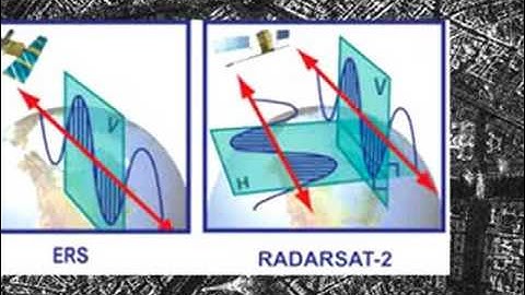 RadarSat