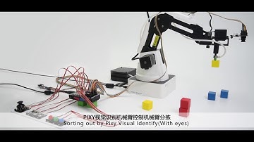 Basic AI Kit for Dobot Magician