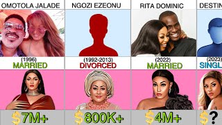 Nollywood Actresses Networth & Marital Status in 2024 that will Surprise You