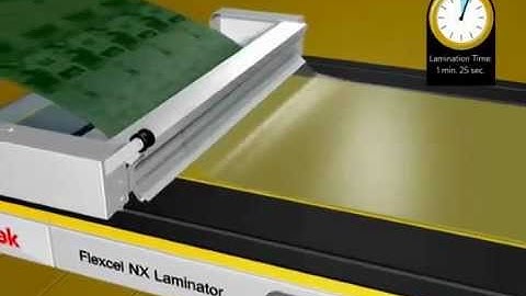 Kodak Flexcel NX System Demo