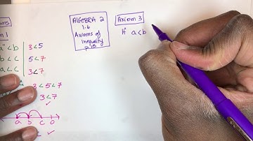 Alg 2  1.6 Axioms of Inequality Prt 2 Axioms