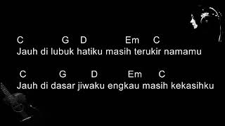 Chord lirik NAFF - KAU MASIH KEKASIHKU screenshot 2