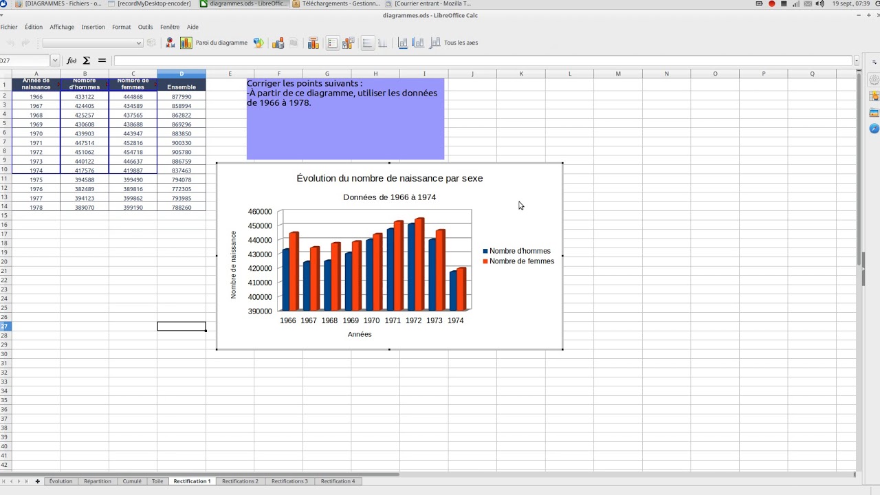 LibreOffice Calc diagramme exercice 5 YouTube