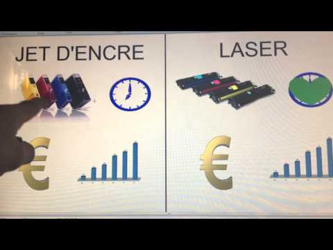 Vidéo: Imprimantes Lexmark : Jet D'encre, Modèles Et Cartouches Laser, Conseils De Choix