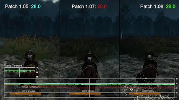 The Witcher 3 Xbox One Patch 1.08 vs 1.07/1.05 Frame-Rate Test