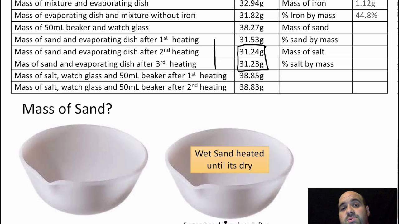 salt and sand separation lab report