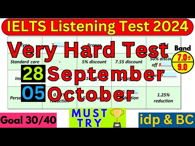 Difficult IELTS Listening Practice Test 08 June 2024 with Answers | IELTS | IDP & BC class=