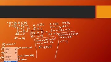 Canonical Cover | Minimal Cover | Part - 2 | Lecture - 21